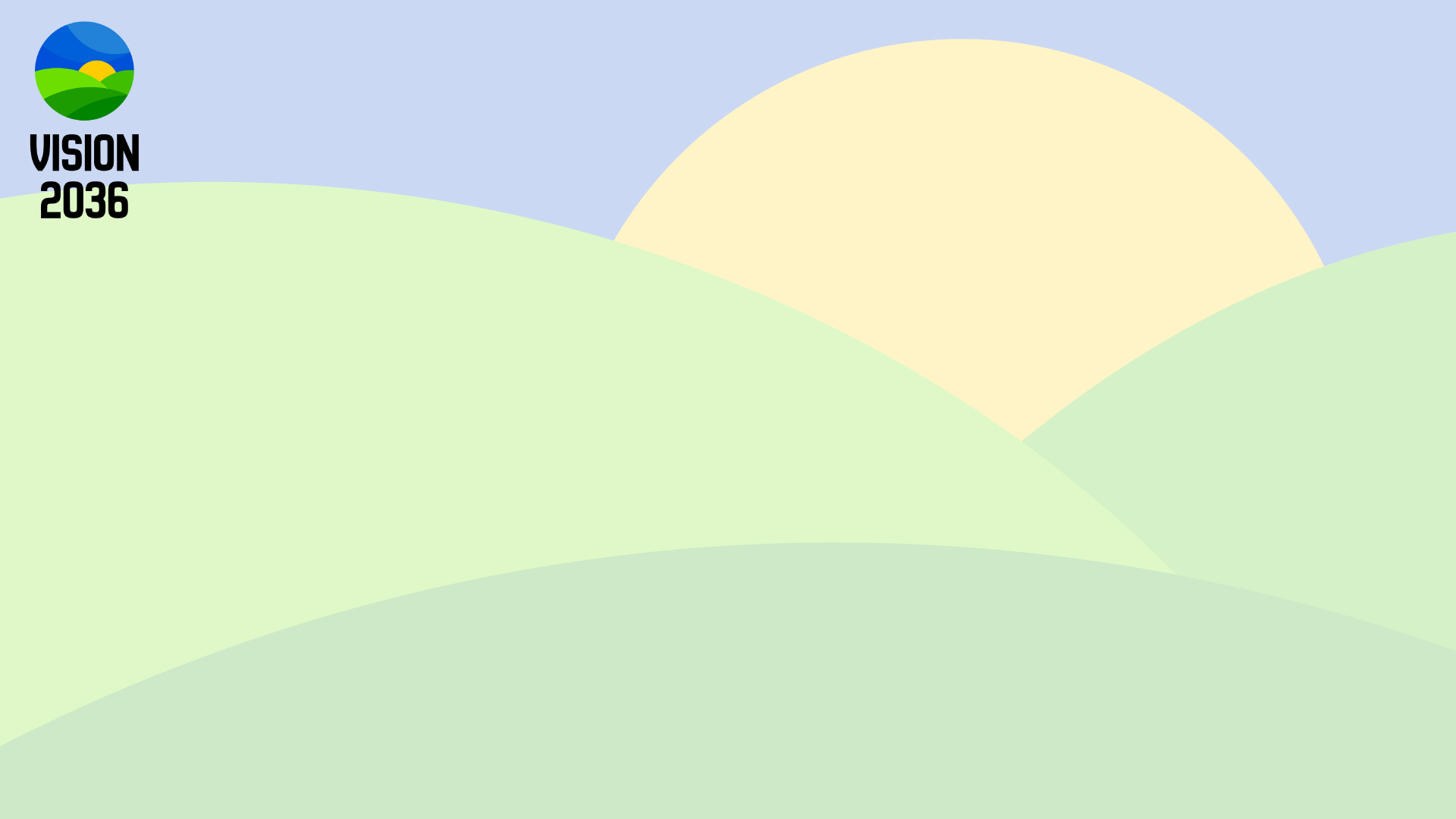 Vision 2036 Teams background