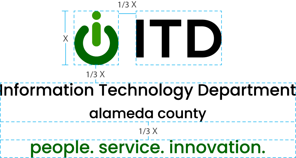 stacked HRS logo with guidelines
