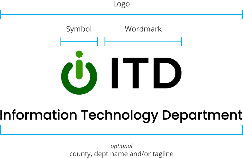 ITD logo with guidelines